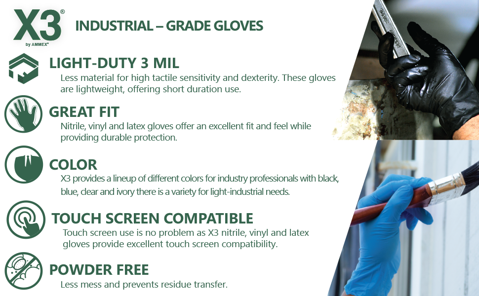 X3 3 mil Blue Nitrile Disposable Industrial Gloves - X3D