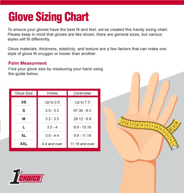 1st Choice 3 mil Clear Latex Disposable Industrial Gloves - 1VSL